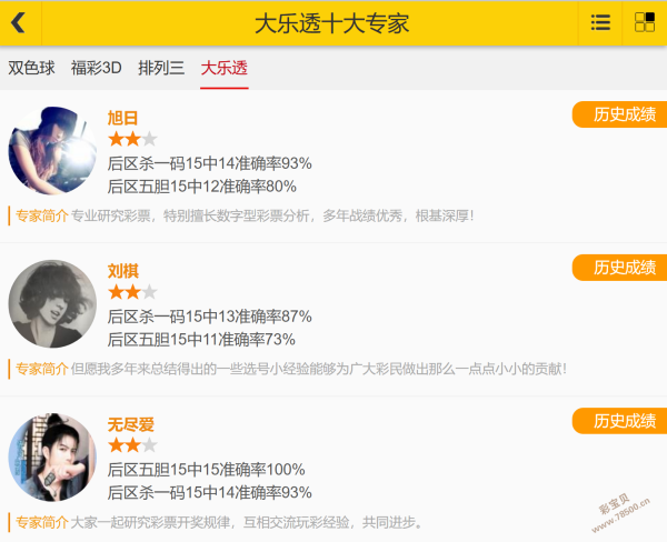 神秘门禁,一探究竟的,禁令揭秘,广东体彩,广东体彩网,广东体彩网官网,体育彩票,广东彩票,体彩开奖,彩票玩法