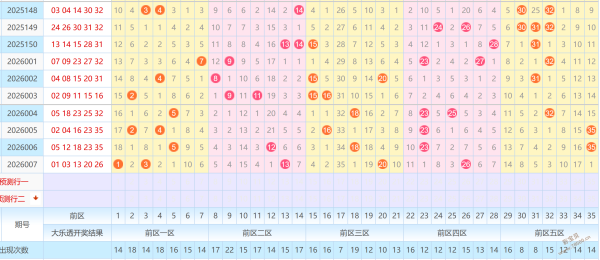 彩运密钥,期福彩,精准和值预,广东体彩,广东体彩网,广东体彩网官网,体育彩票,广东彩票,体彩开奖,彩票玩法