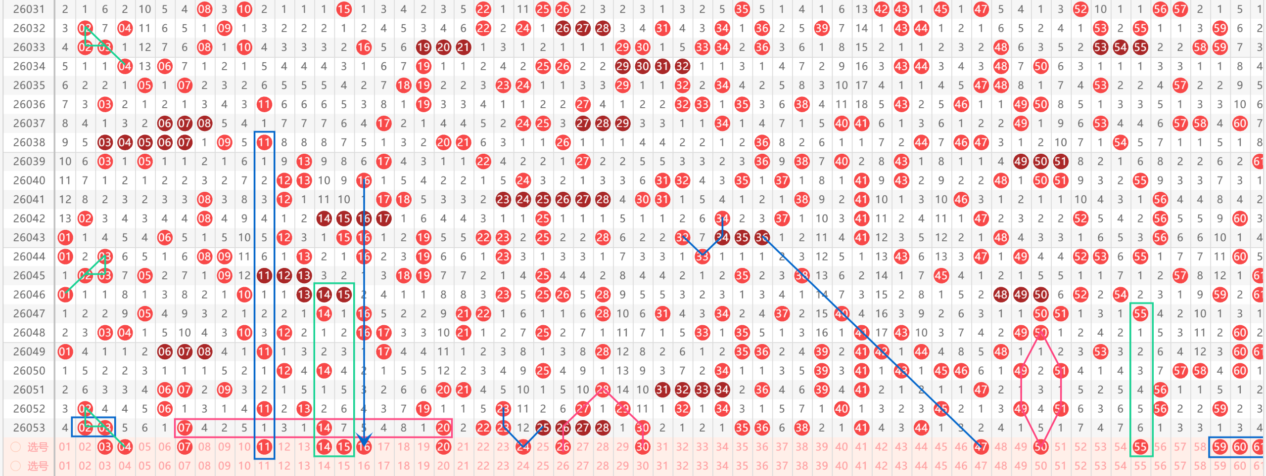 排列三第,期专家质合,分析推荐奇,广东体彩,广东体彩网,广东体彩网官网,体育彩票,广东彩票,体彩开奖,彩票玩法
