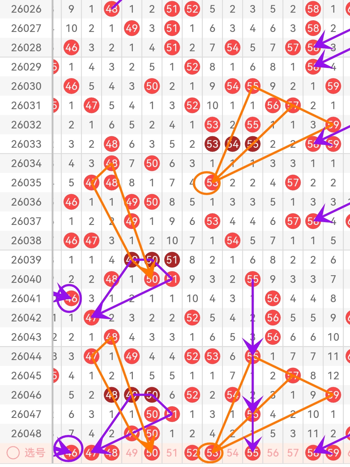 福彩,期中奖预测,分析,广东体彩,广东体彩网,广东体彩网官网,体育彩票,广东彩票,体彩开奖,彩票玩法
