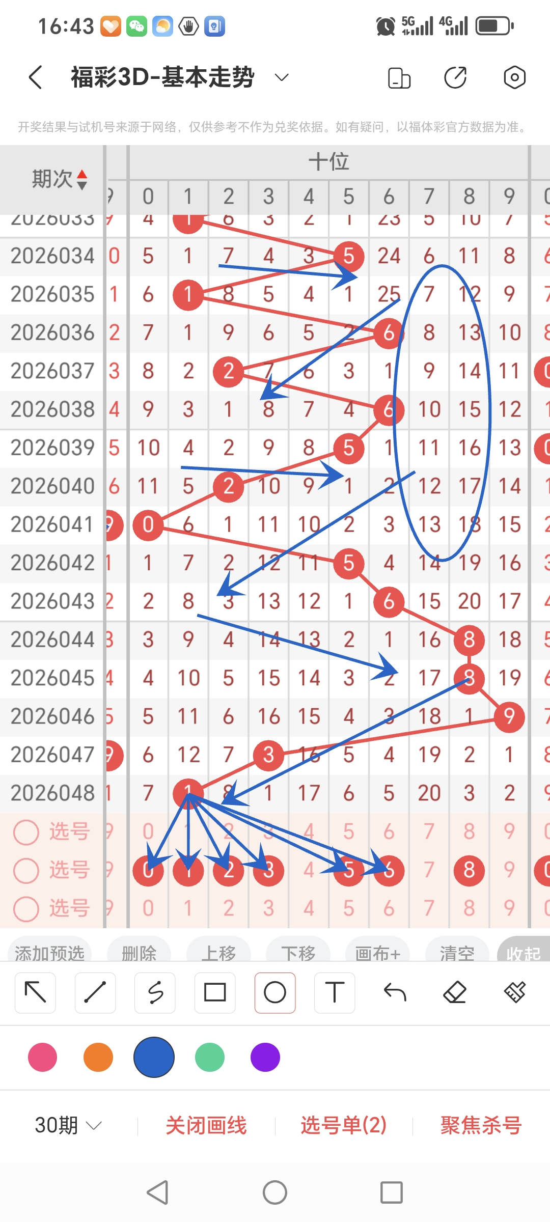 双色球,期专家推荐,套餐总结,广东体彩,广东体彩网,广东体彩网官网,体育彩票,广东彩票,体彩开奖,彩票玩法