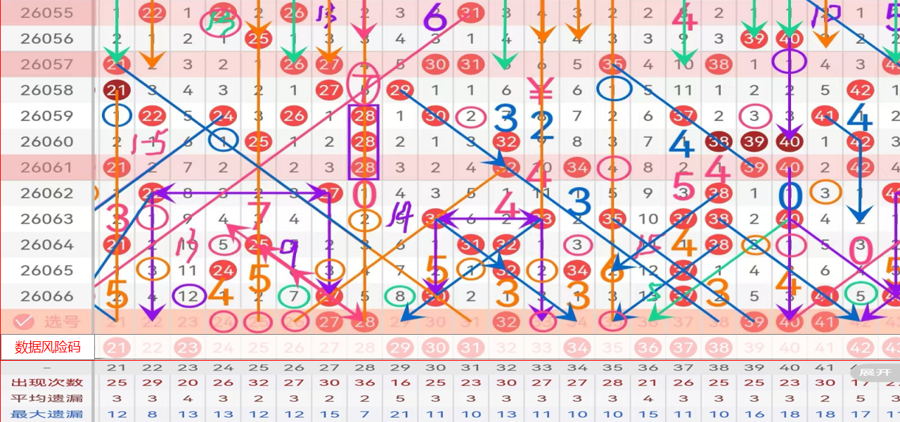 大乐透,期专家质合,分析推荐前,广东体彩,广东体彩网,广东体彩网官网,体育彩票,广东彩票,体彩开奖,彩票玩法
