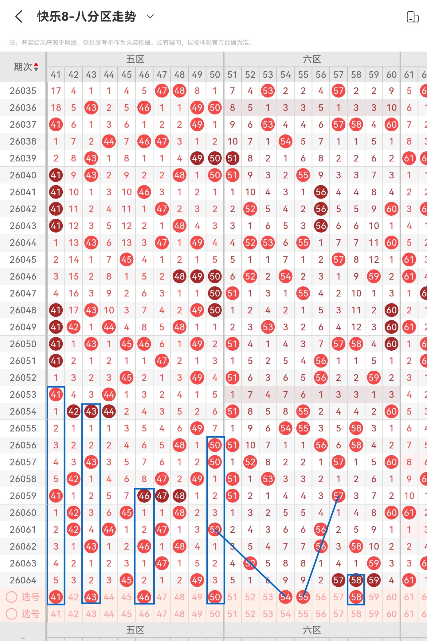 福彩,叶富新分析,期诗谜推荐,广东体彩,广东体彩网,广东体彩网官网,体育彩票,广东彩票,体彩开奖,彩票玩法