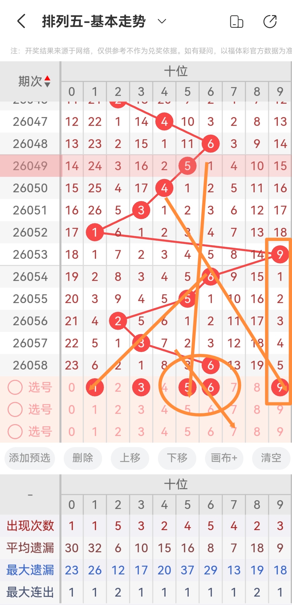 缤纷彩池,排列三,期精准预测,广东体彩,广东体彩网,广东体彩网官网,体育彩票,广东彩票,体彩开奖,彩票玩法