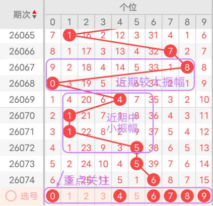 探索未来视,月惊喜揭秘,奇观等你亲,广东体彩,广东体彩网,广东体彩网官网,体育彩票,广东彩票,体彩开奖,彩票玩法