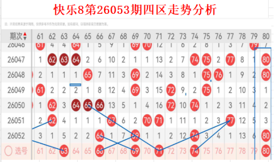 大乐透,期专家预测,质合分析前,广东体彩,广东体彩网,广东体彩网官网,体育彩票,广东彩票,体彩开奖,彩票玩法