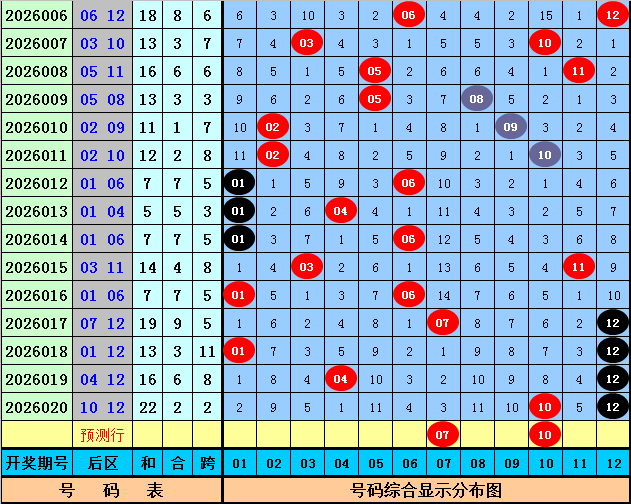 福彩,期千山红叶,预测推荐,广东体彩,广东体彩网,广东体彩网官网,体育彩票,广东彩票,体彩开奖,彩票玩法