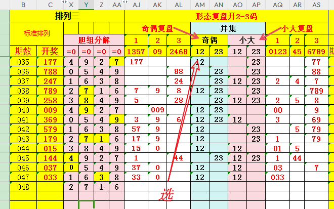 期排列三,专家质合分,析推荐,广东体彩,广东体彩网,广东体彩网官网,体育彩票,广东彩票,体彩开奖,彩票玩法