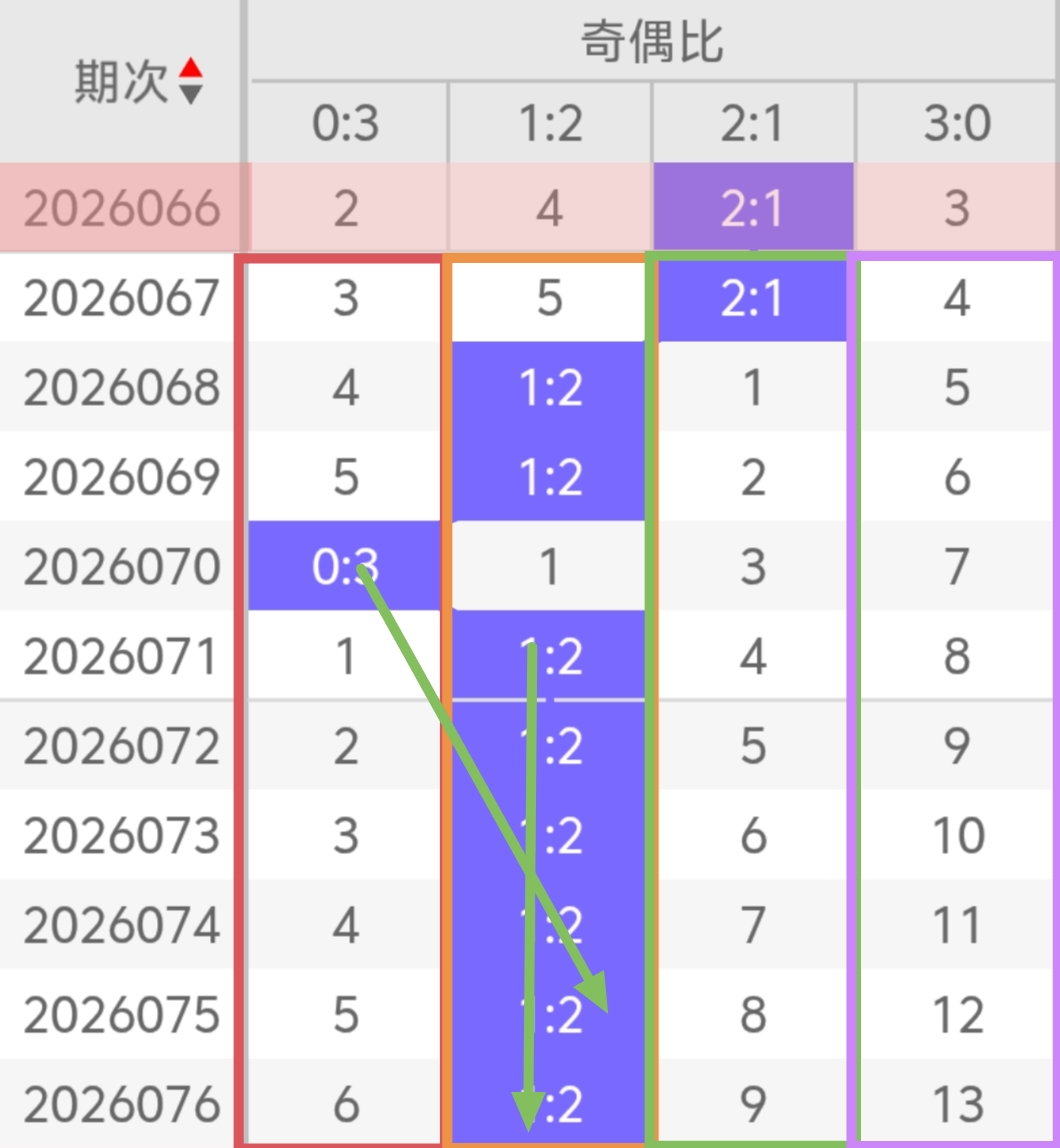 福彩,期舍得壹哥,解析推荐,广东体彩,广东体彩网,广东体彩网官网,体育彩票,广东彩票,体彩开奖,彩票玩法