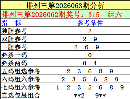 期詹天佑大,乐透推荐字,谜分析,广东体彩,广东体彩网,广东体彩网官网,体育彩票,广东彩票,体彩开奖,彩票玩法