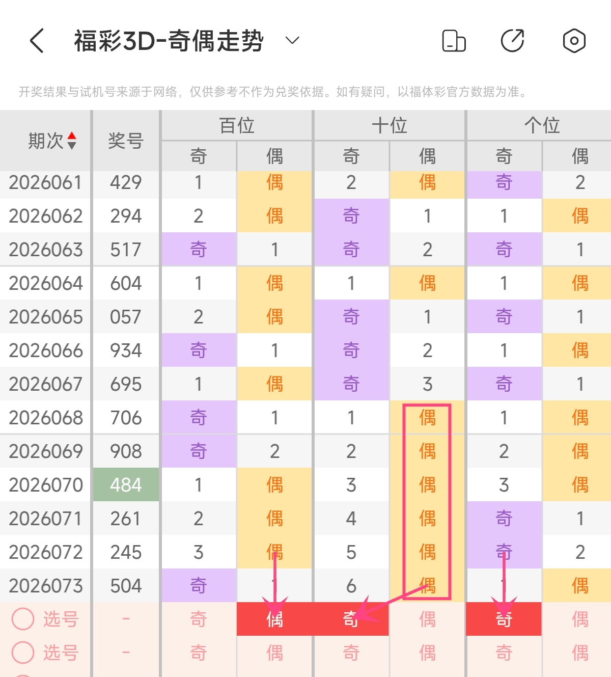 大乐透期号,麒麟八侠精,选五胆码推,广东体彩,广东体彩网,广东体彩网官网,体育彩票,广东彩票,体彩开奖,彩票玩法