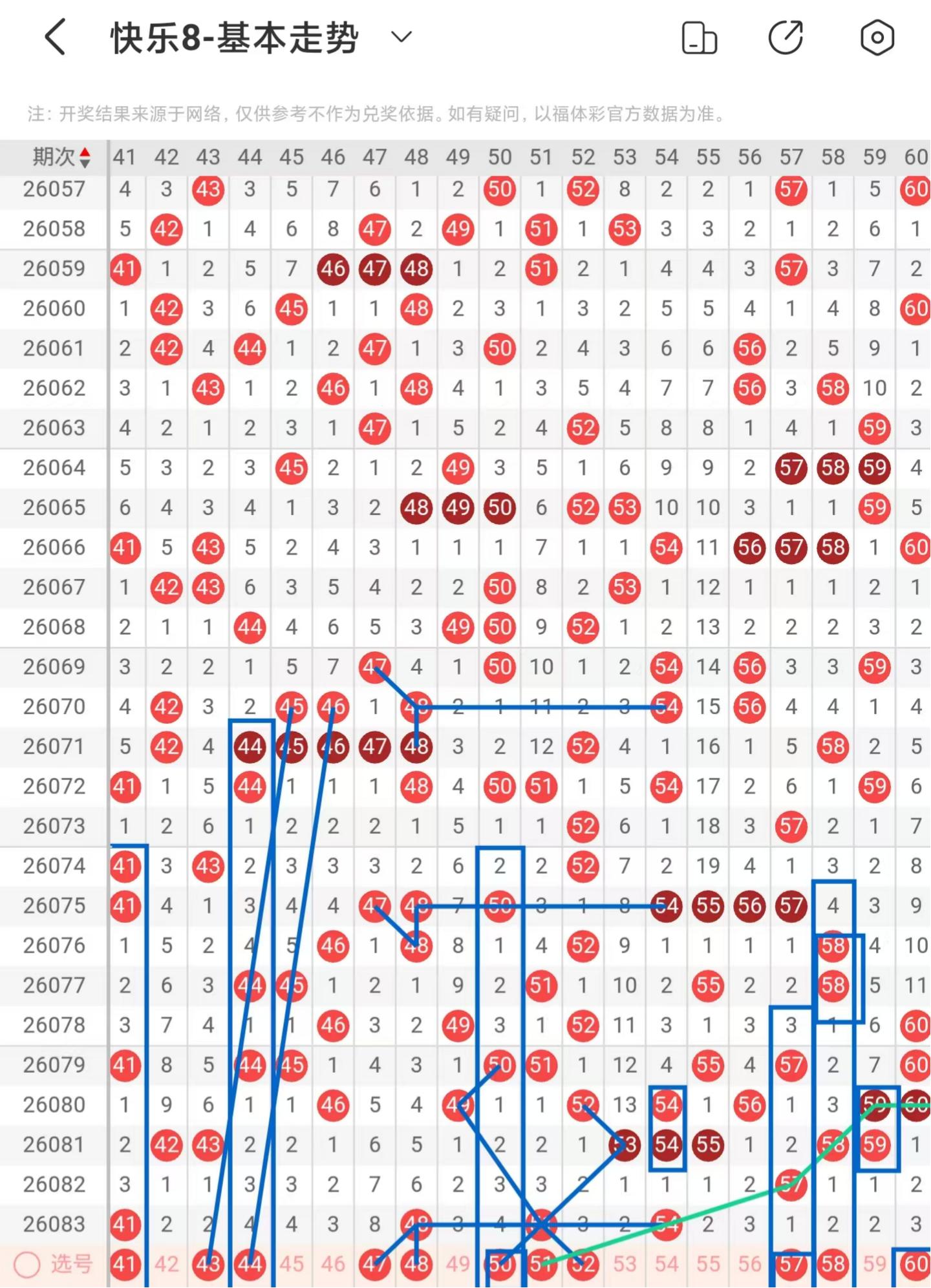 大乐透,期专家质合,推荐及前区,广东体彩,广东体彩网,广东体彩网官网,体育彩票,广东彩票,体彩开奖,彩票玩法