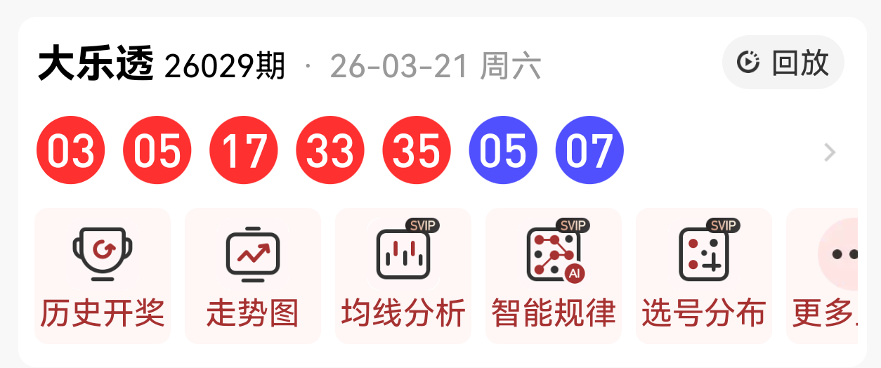 双色球,年第,期专家红球,广东体彩,广东体彩网,广东体彩网官网,体育彩票,广东彩票,体彩开奖,彩票玩法