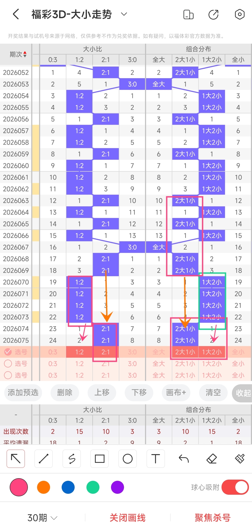 排列三第,期断组解析,及专家推荐,广东体彩,广东体彩网,广东体彩网官网,体育彩票,广东彩票,体彩开奖,彩票玩法