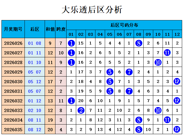推荐,排列三,期莫运旺稳,广东体彩,广东体彩网,广东体彩网官网,体育彩票,广东彩票,体彩开奖,彩票玩法