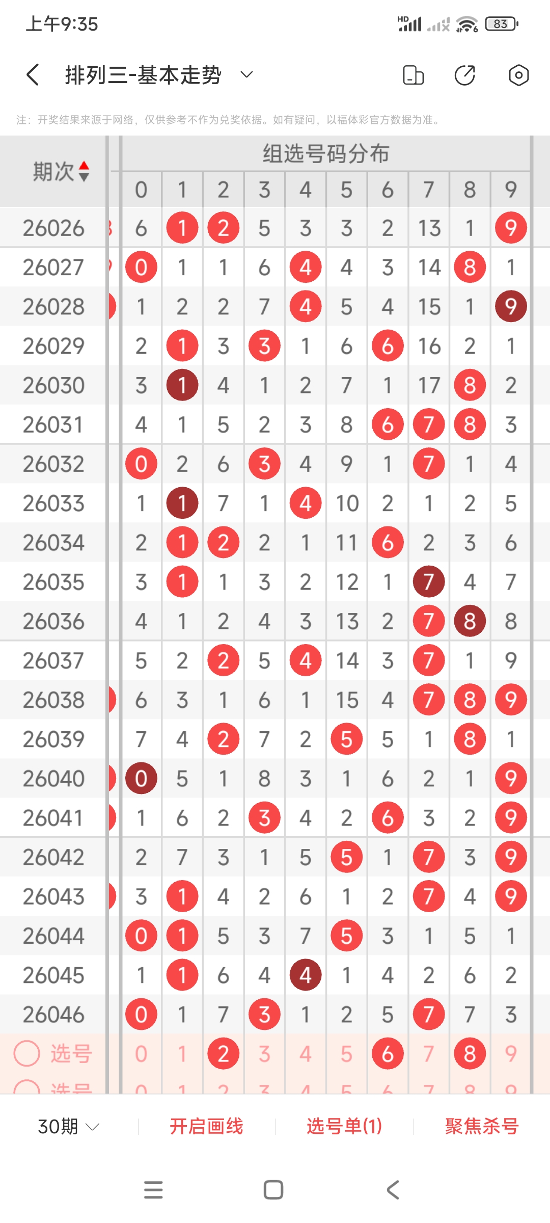 期大乐透专,家推荐,质合分析前,广东体彩,广东体彩网,广东体彩网官网,体育彩票,广东彩票,体彩开奖,彩票玩法