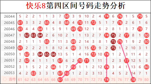 郭勇,期快乐,连中,广东体彩,广东体彩网,广东体彩网官网,体育彩票,广东彩票,体彩开奖,彩票玩法