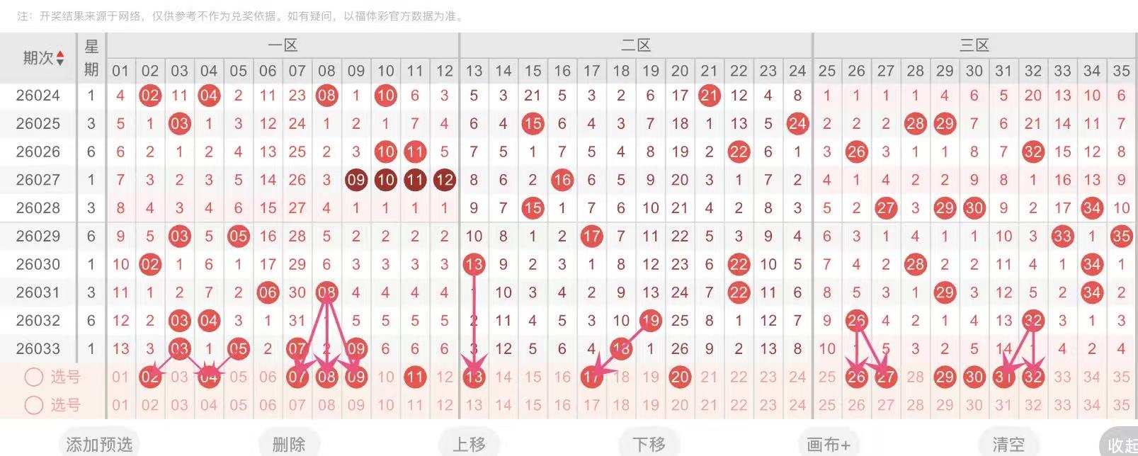 壹哥,期解析详情,力争本期夺,广东体彩,广东体彩网,广东体彩网官网,体育彩票,广东彩票,体彩开奖,彩票玩法
