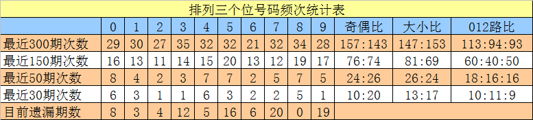 福彩,期中奖诗预,测及诗迷分,广东体彩,广东体彩网,广东体彩网官网,体育彩票,广东彩票,体彩开奖,彩票玩法