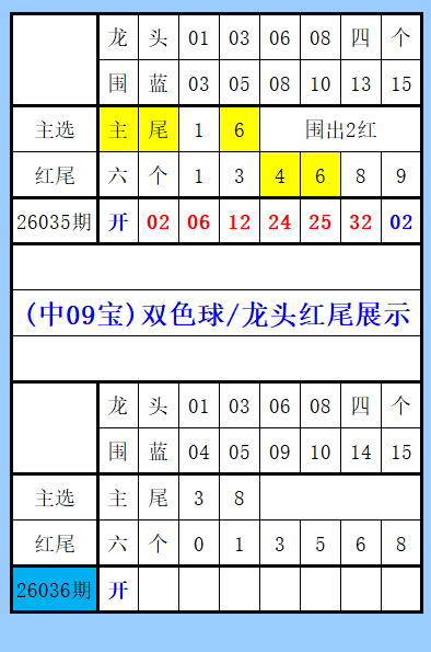 福彩,期中奖诗预,测及诗迷分,广东体彩,广东体彩网,广东体彩网官网,体育彩票,广东彩票,体彩开奖,彩票玩法