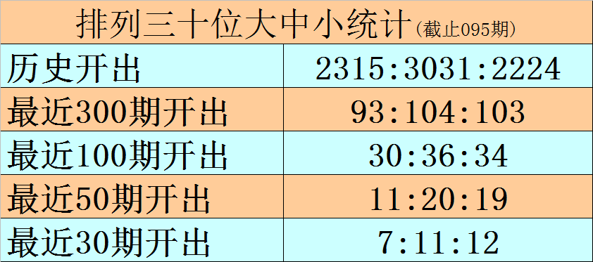 刘科排列三,期预测,独胆,广东体彩,广东体彩网,广东体彩网官网,体育彩票,广东彩票,体彩开奖,彩票玩法