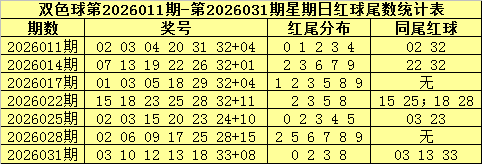 期雪缘七星,彩号码专家,质合分析推,广东体彩,广东体彩网,广东体彩网官网,体育彩票,广东彩票,体彩开奖,彩票玩法