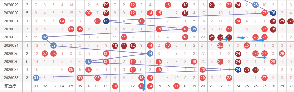 樊可大乐透,期专家推荐,精选,广东体彩,广东体彩网,广东体彩网官网,体育彩票,广东彩票,体彩开奖,彩票玩法