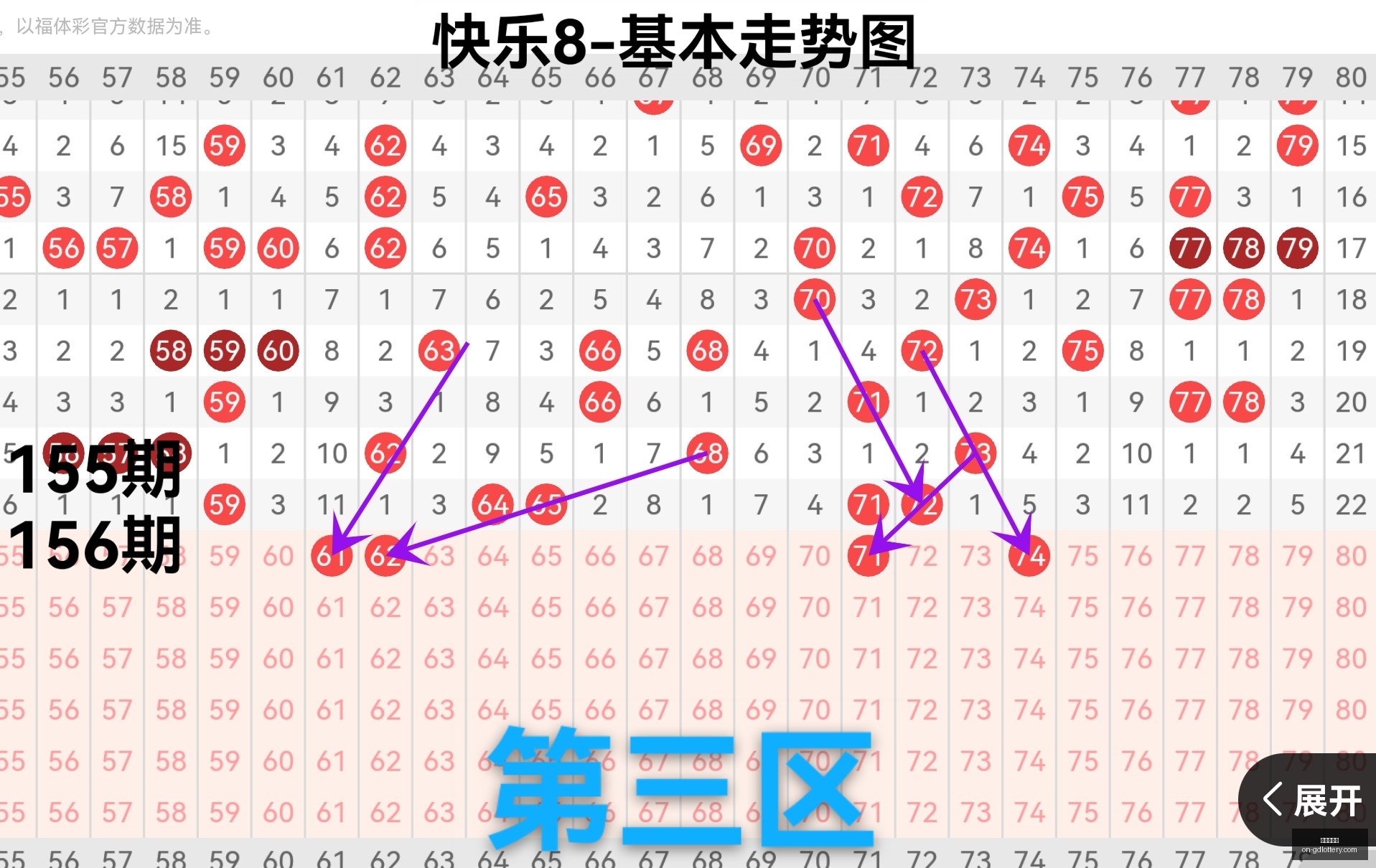 排列三华哥,秘籍,期诗谜字谜,广东体彩网官网,广东体彩网技巧,合理投注,购彩安全,广东彩票预测