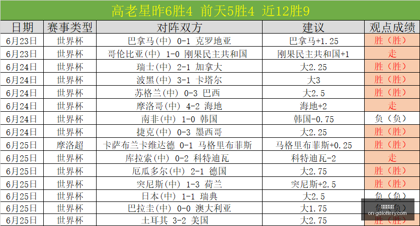 夏窗大动作,赫尔城官方,宣布,广东体彩网官网,广东体彩网技巧,合理投注,购彩安全,广东彩票预测
