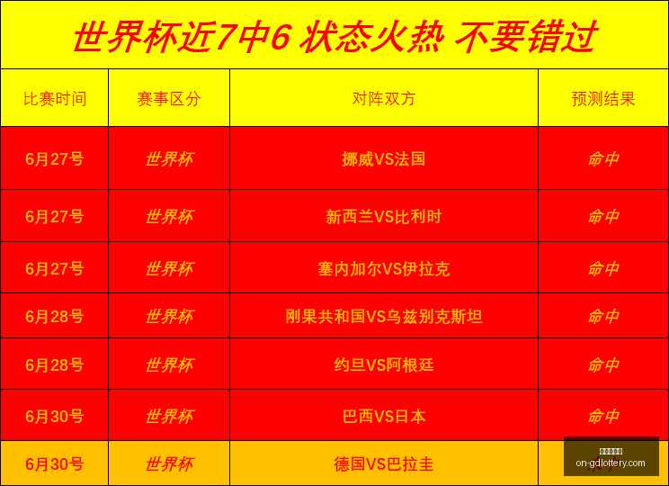赛季对决前,新鹏城西海,五大外援巅,广东体彩网官网,广东体彩网技巧,合理投注,购彩安全,广东彩票预测
