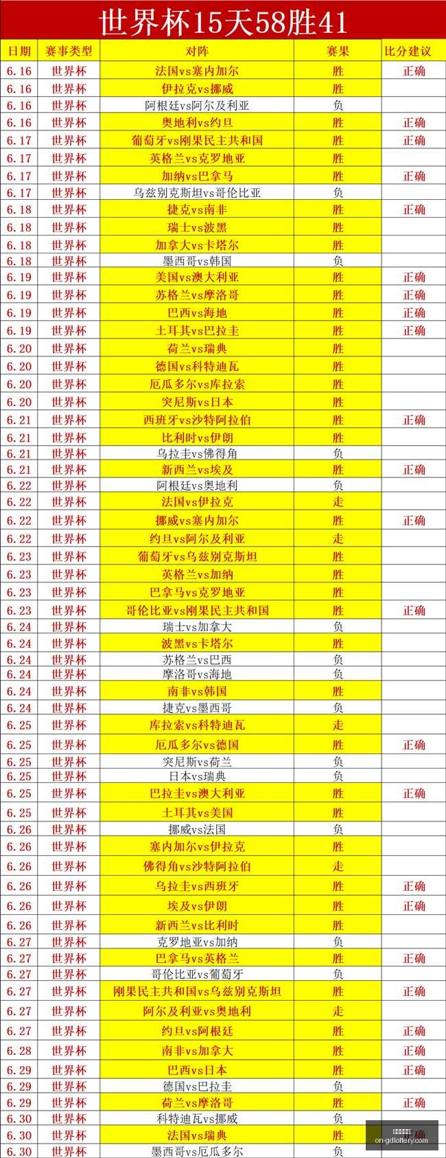 赛事推荐,狂热对决风,不容错过的,广东体彩网官网,广东体彩网技巧,合理投注,购彩安全,广东彩票预测