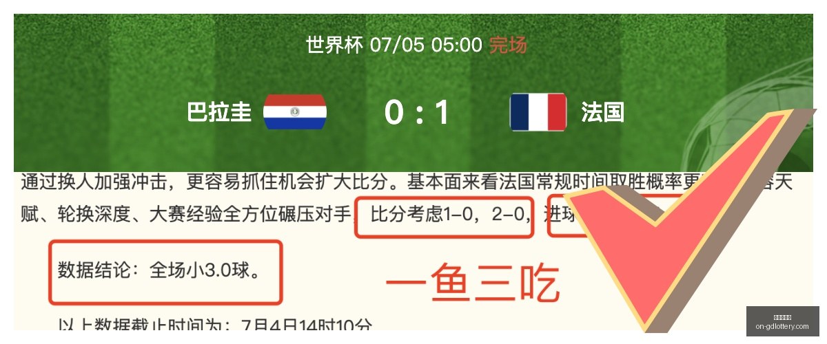 世界杯传球,王罗德里,单届传球次,广东体彩网官网,广东体彩网技巧,合理投注,购彩安全,广东彩票预测