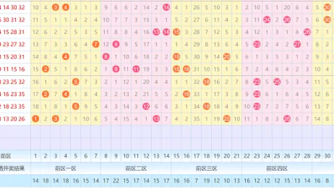 【彩运密钥】第042期福彩3D精准和值预测，不容错过，快来关注！