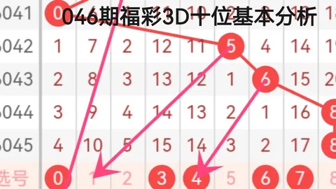 【镜湖月独家揭秘】第18期大乐透复式12选3预测，抢鲜锁定幸运之门！🌟快来支持，惊喜连连！🎉