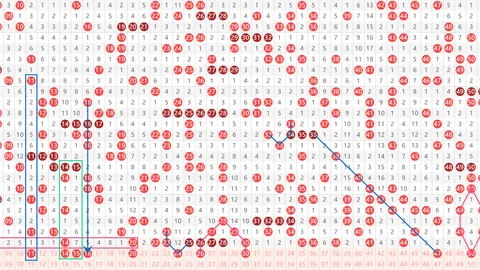 排列三第2026048期专家质合分析推荐奇偶定码