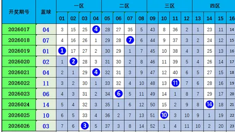 2026061期福彩3D专家推荐质合分析前区十码分享