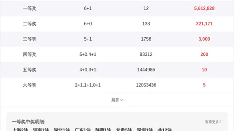 2026022期双色球大乐透专家推荐：12红2蓝质合分析