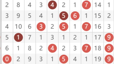 福彩3D26058期中奖预测分析 诗迷解读