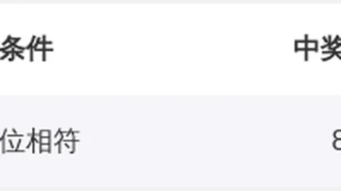 双色球2026027期龙鸿光复式号码推荐