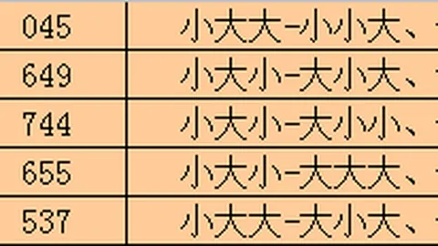 2026025期大乐透专家质合分析推荐前区十码