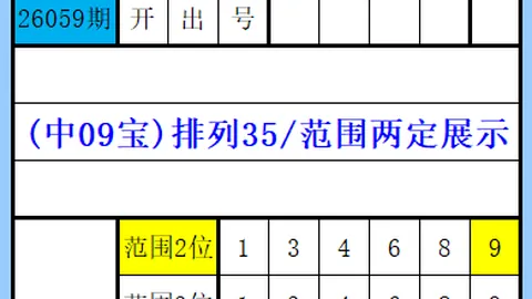 第2026029期 双色球2026029期专家质合分析推荐蓝