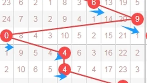 26046期福彩3D号码专家质合推荐