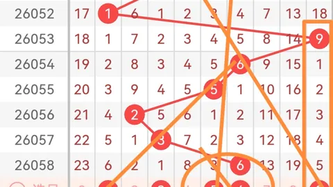 [缤纷彩池]排列三036期精准预测：揭秘必杀奇数，6号不容错过！