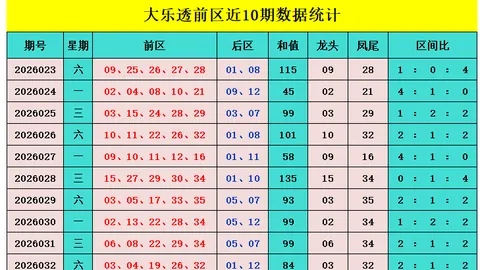探索未来视界：2026年4月惊喜揭秘，3D奇观等你亲临体验！