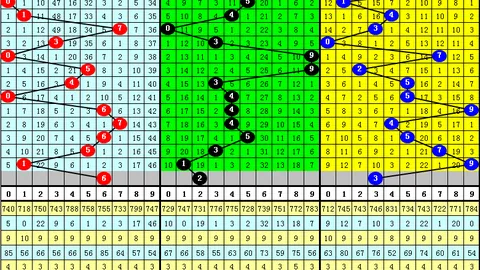 福彩3D第2026081期牛魔王推荐中奖诗