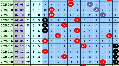 福彩3D第2026065期千山红叶预测推荐