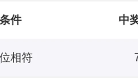 26024期自然之羽大乐透红球胆码专家分析推荐