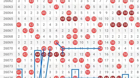 大乐透054期专家质合推荐及前区十码分析