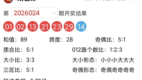 大乐透26075期专家质合分析及前区十码推荐