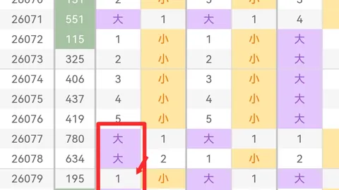 26090期老头快乐8分析：专家质合避坑推荐